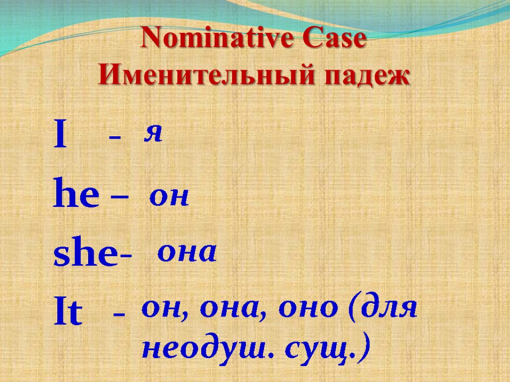 Nominative Case Именительный падеж I - he – she- It - я он она